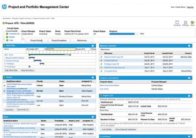 Project Portfolio and CDP